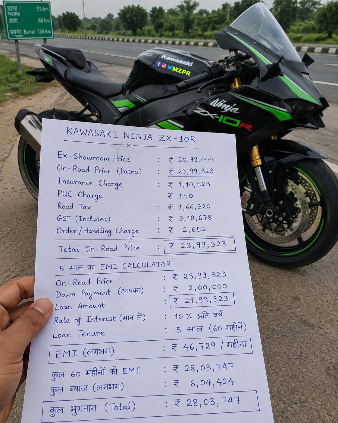 Kawasaki Ninja ZX-10R – approx On-Road Price & 5-Year approx EMI