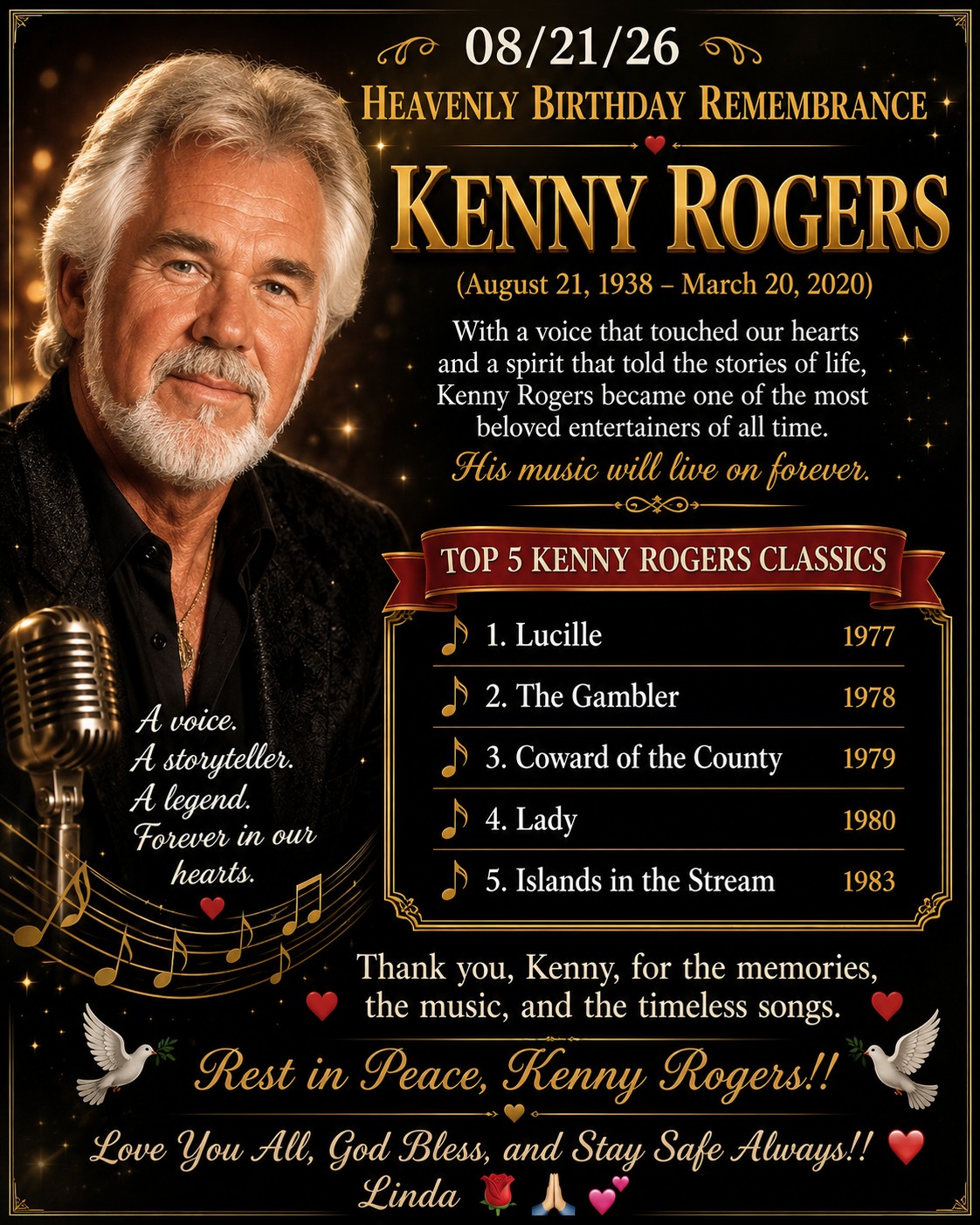 Remembering Kenny Rogers on his 83rd birthday