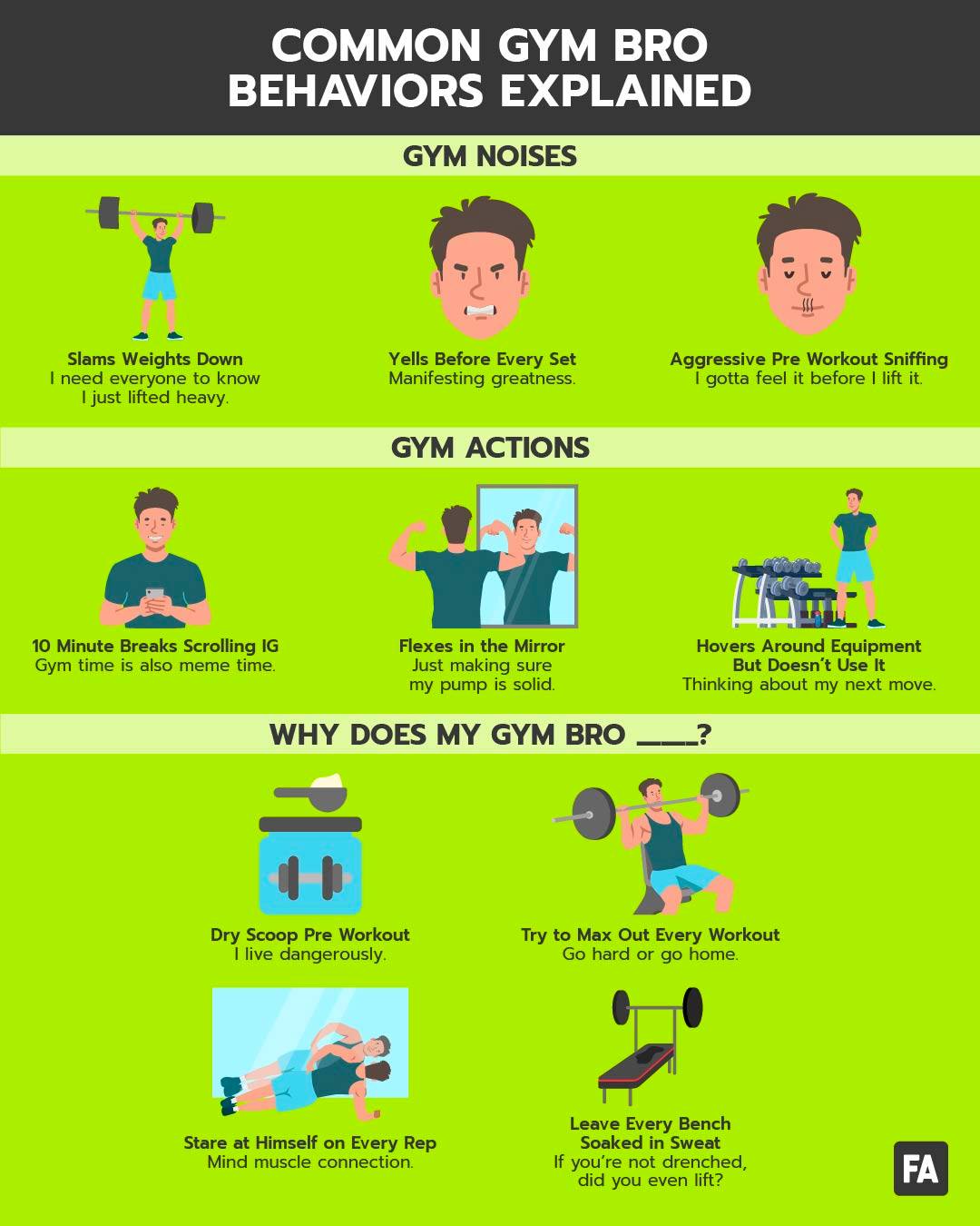 FailArmy - What's your max rep? #workout #lifting #gym | Facebook