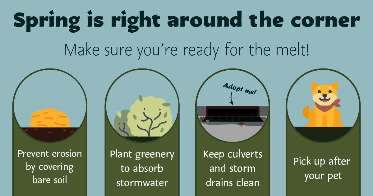 City of Chanhassen, Minnesota Government - Spring melt and thaw can ...