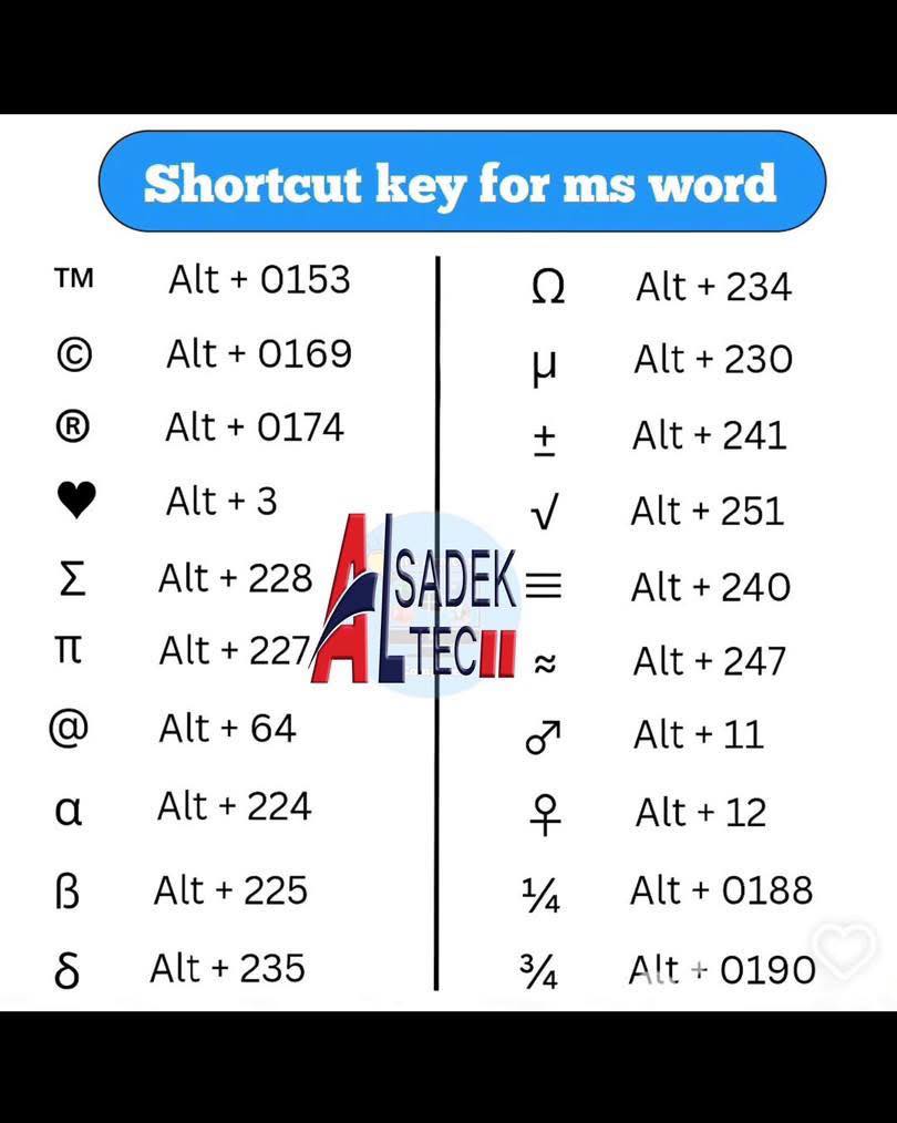 الصادق - Shortcut key for Msword #pc #tipsandtricks #msword #MSOffice # ...