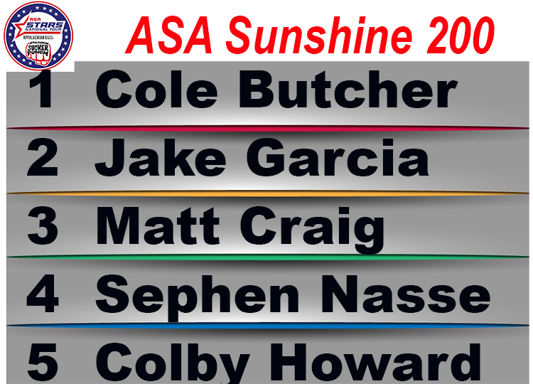 5 Flags - Butcher Wins ASA 200, Unofficial finish 1 28 Cole Butcher ...