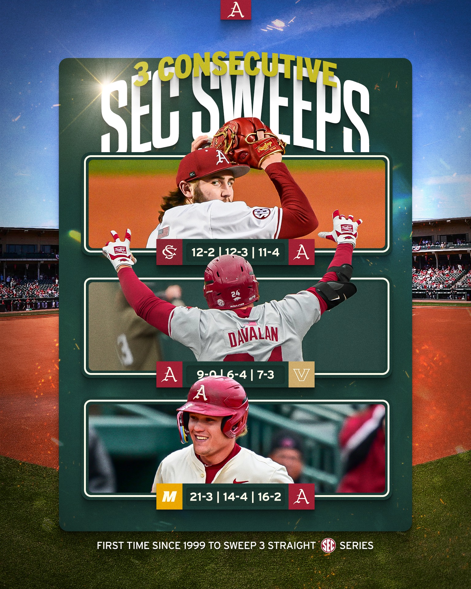 Arkansas Razorback Baseball