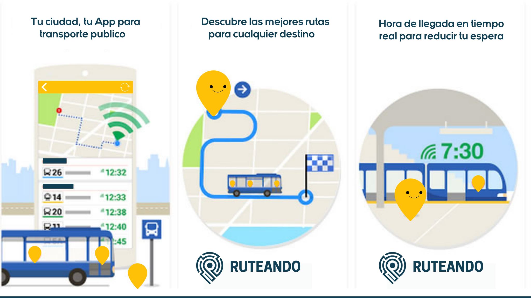 Ruteando
