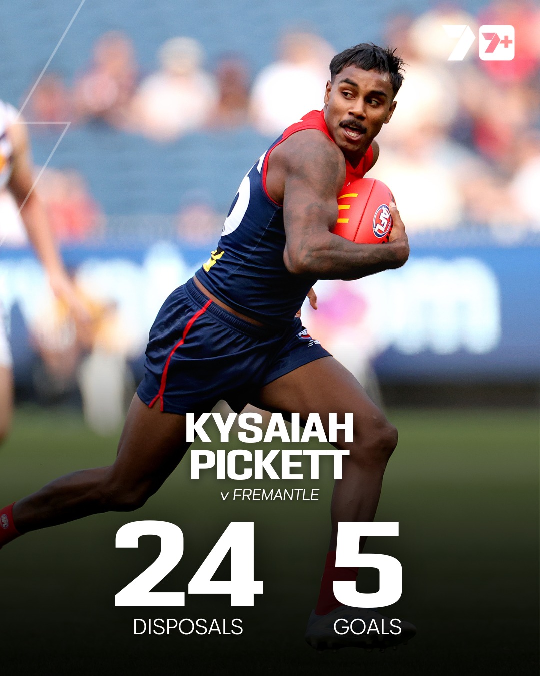 7AFL - Some game from Kozzy Pickett 🔥 • 24 disposals (career high) • 5 ...