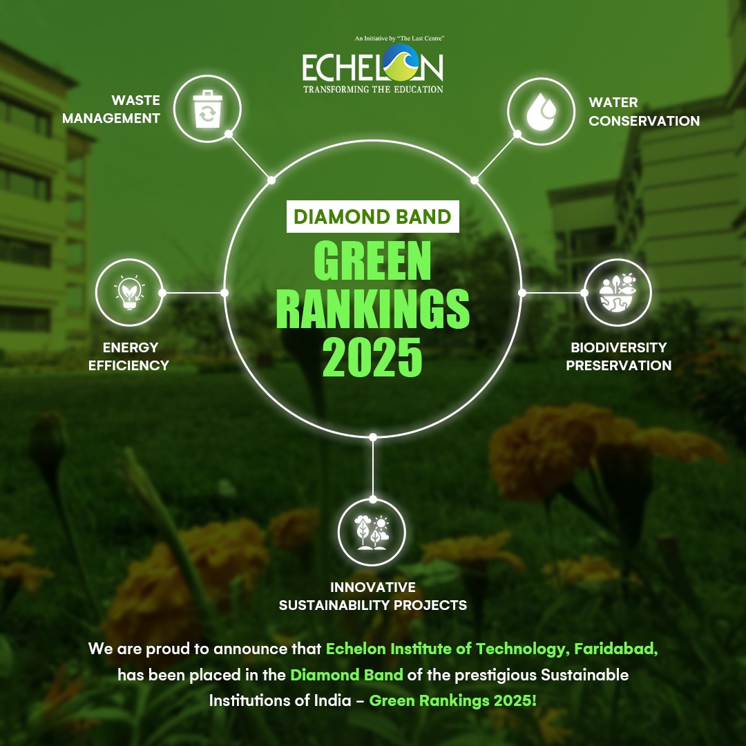 Echelon - 🏆 Echelon Institute of Technology Achieves Diamond Band in ...
