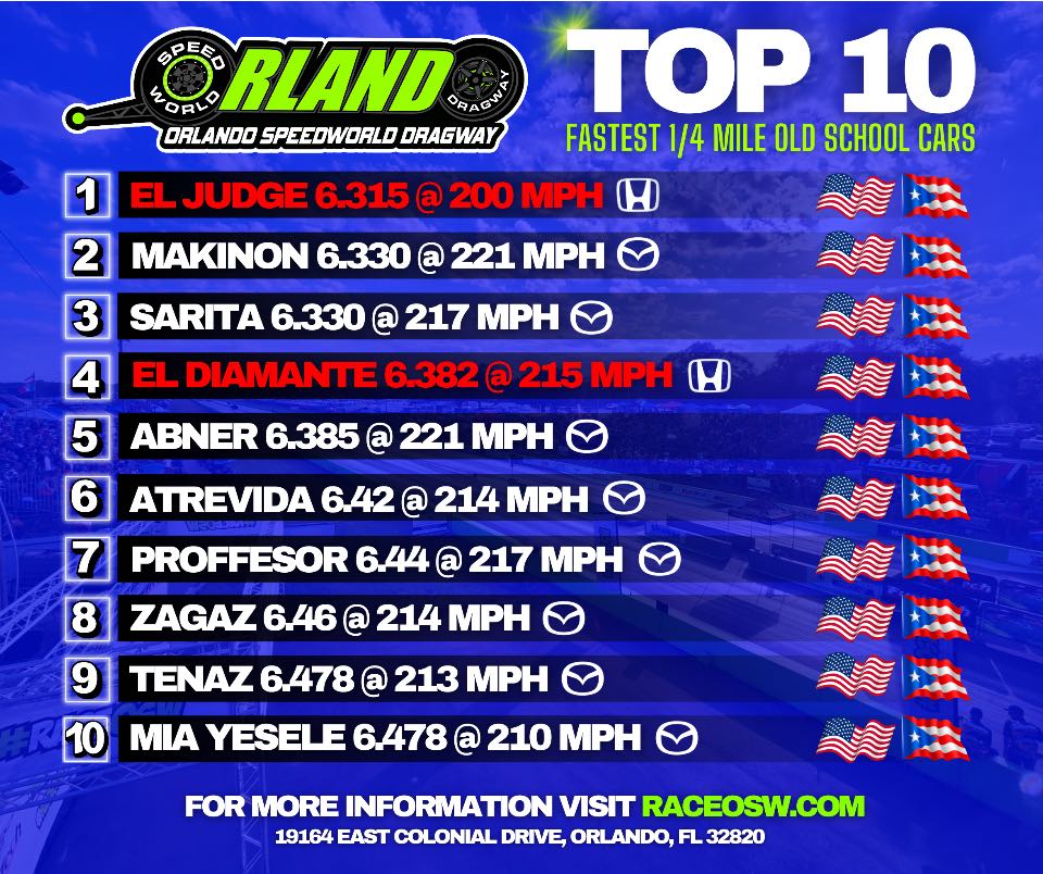 Orlando - 🚨UPDATE🚨 TOP10 FASTEST 1/4 MILE OLD SCHOOL CARS #1 - EL JUDGE ...