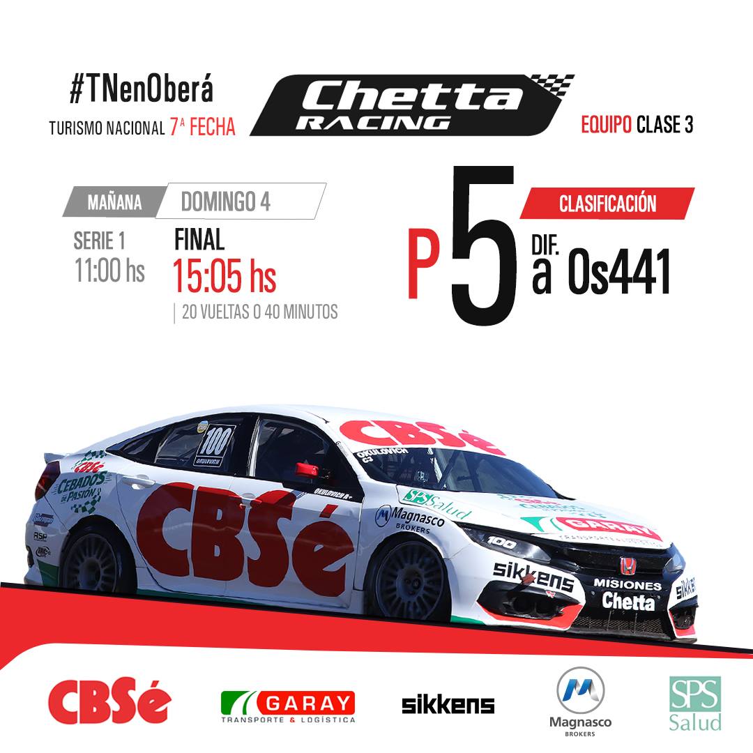 Chetta Racing - Hoy junto a @CarlitosOku concretamos un excelente 5º ...