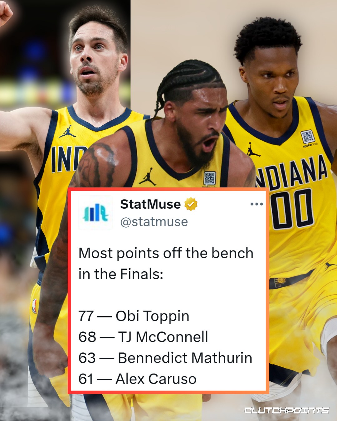 Pacers - The Indiana Pacers' bench mob is showing up when it matters ...