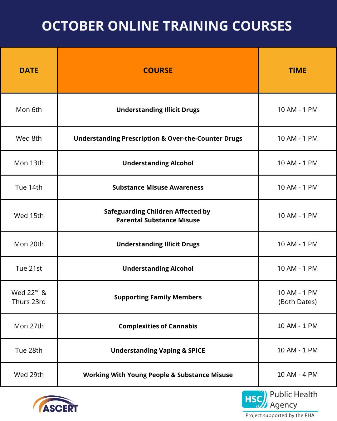 ASCERT - 🔸OCTOBER TRAINING🔸 These courses are FREE to... | Facebook