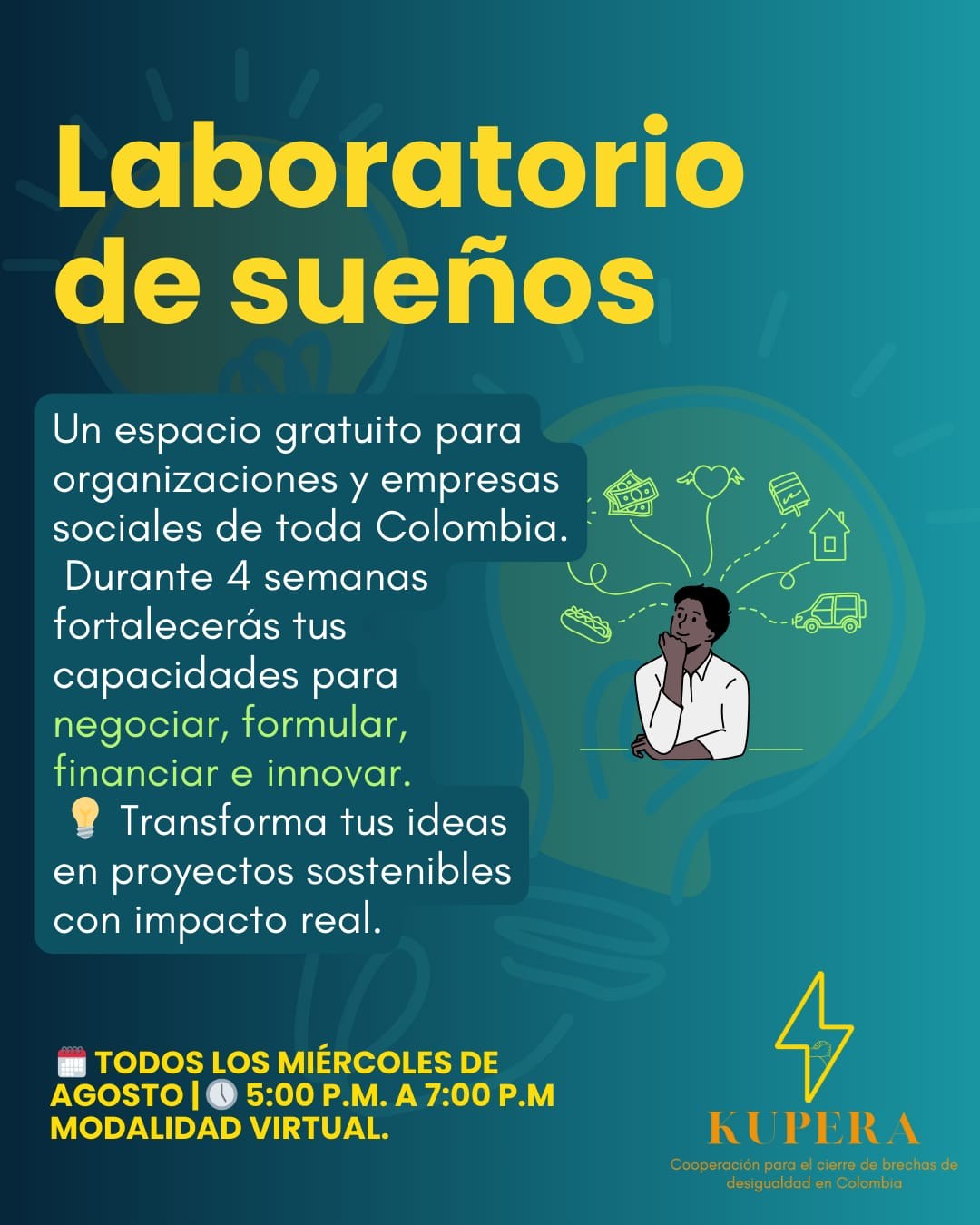 Kupera colombia
