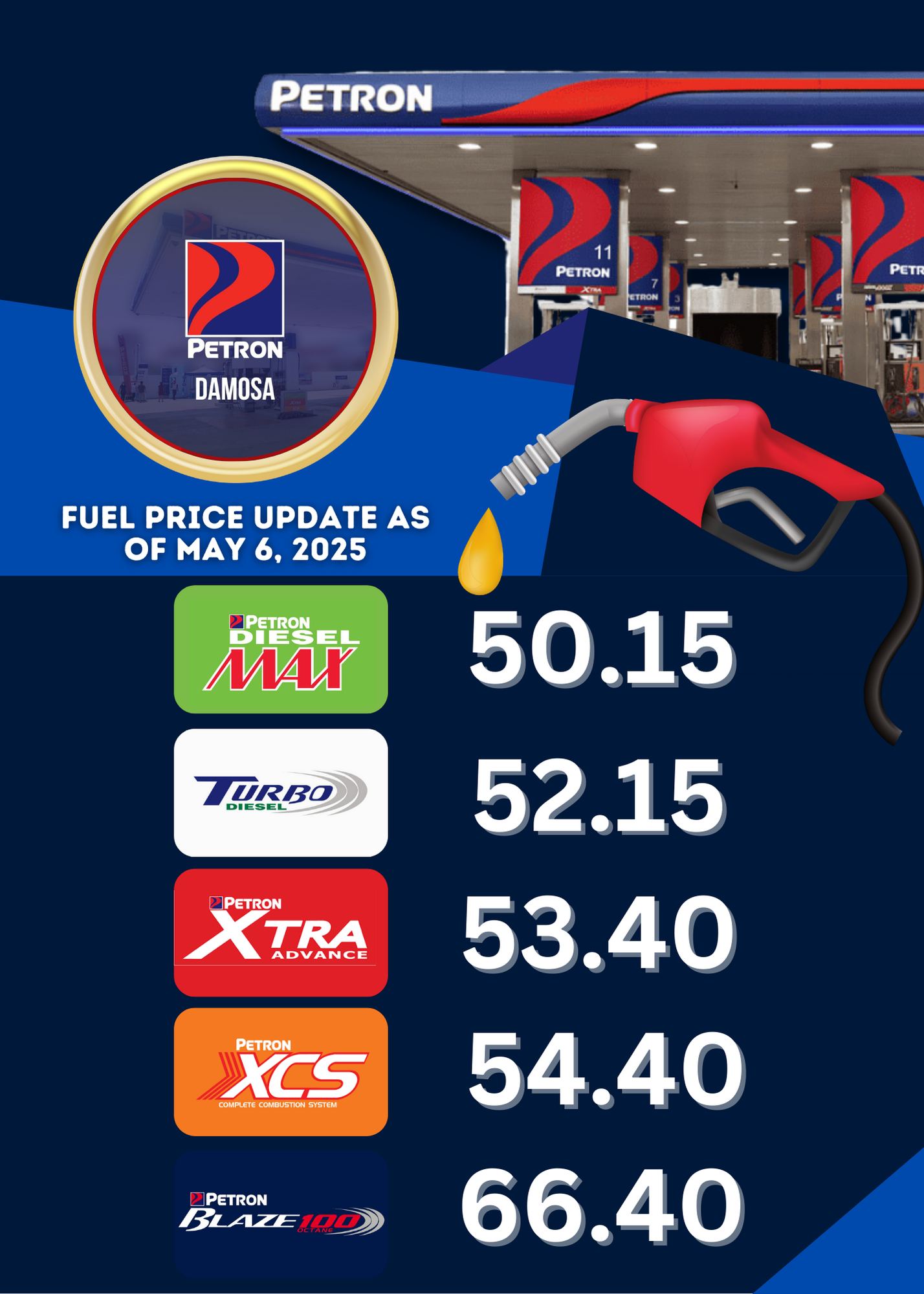 Petron Lanang Damosa | Davao City