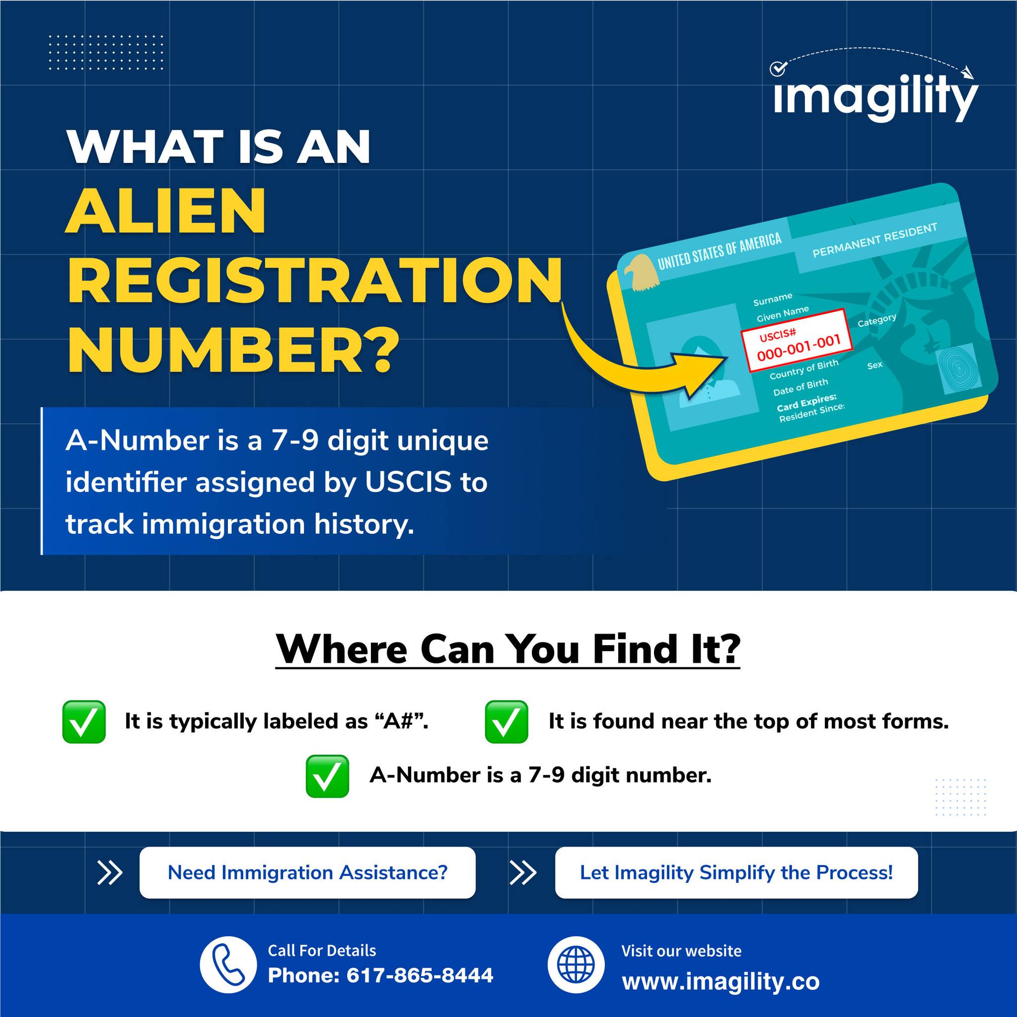 Imagility - 📢 What is an Alien Registration Number and... | Facebook