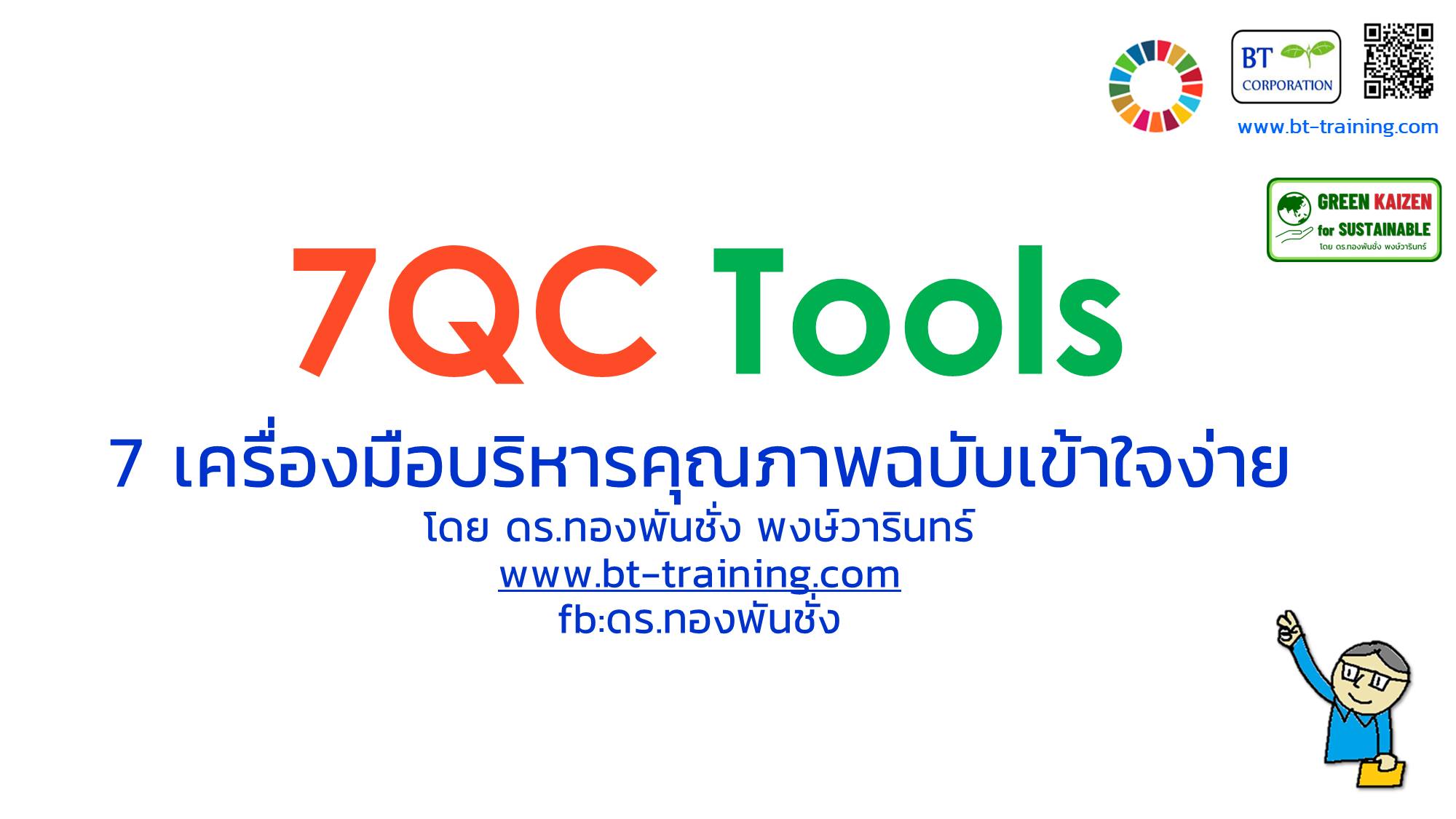 Management GURU by... - Management GURU by Dr.Thong BT