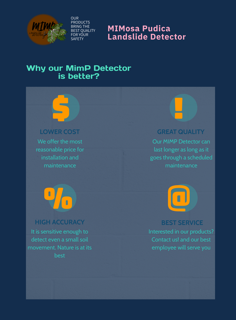 MIMP Detector | Kajang