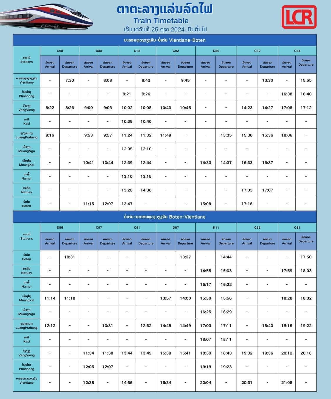 🇱🇦🇨🇳 New... - ບໍລິສັດ ທ່ອງທ່ຽວ Lao-Center Travel Sole Co.,Ltd