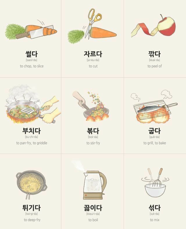 ɴᴀʏᴏᴏ - 📌 | #nayook #learnkorean #forbeginners #한국어 | Facebook