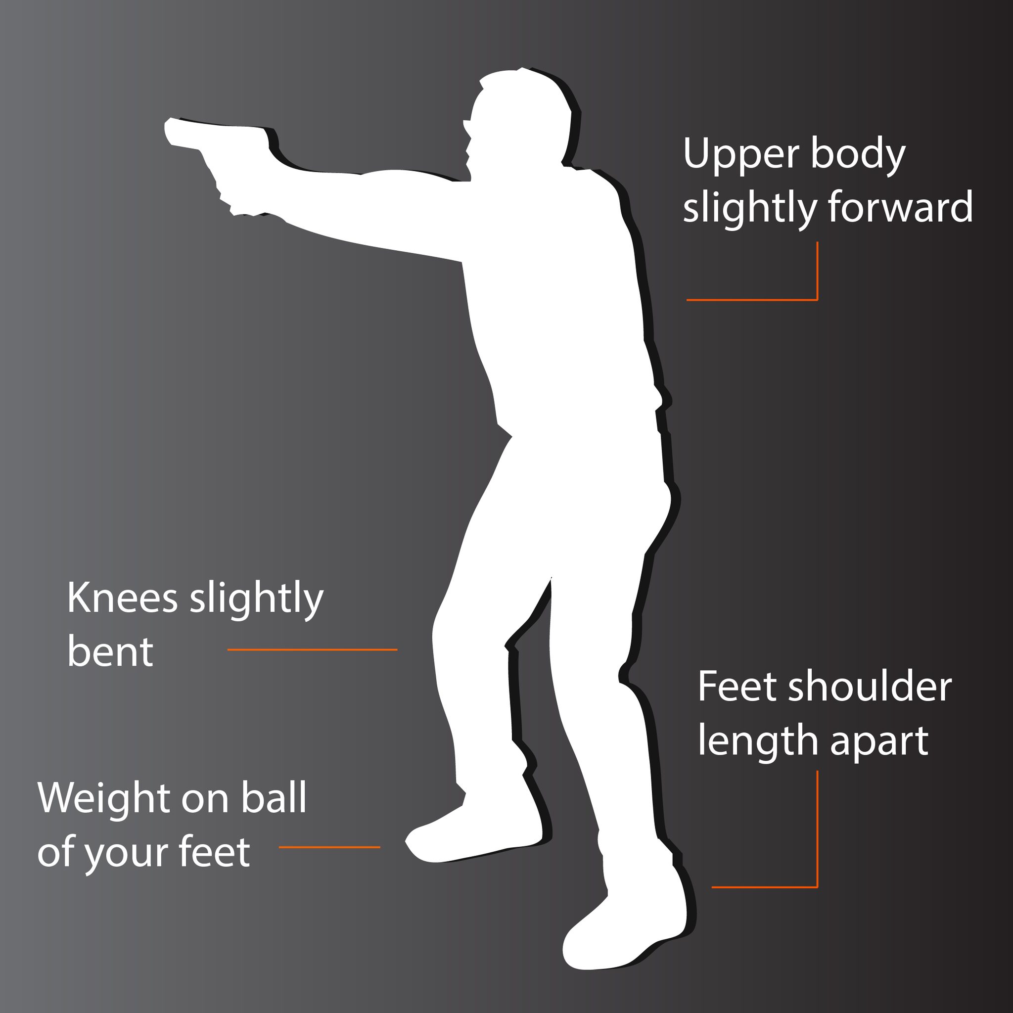 Range - Here's a quick Range USA instructor tip to consider during your ...