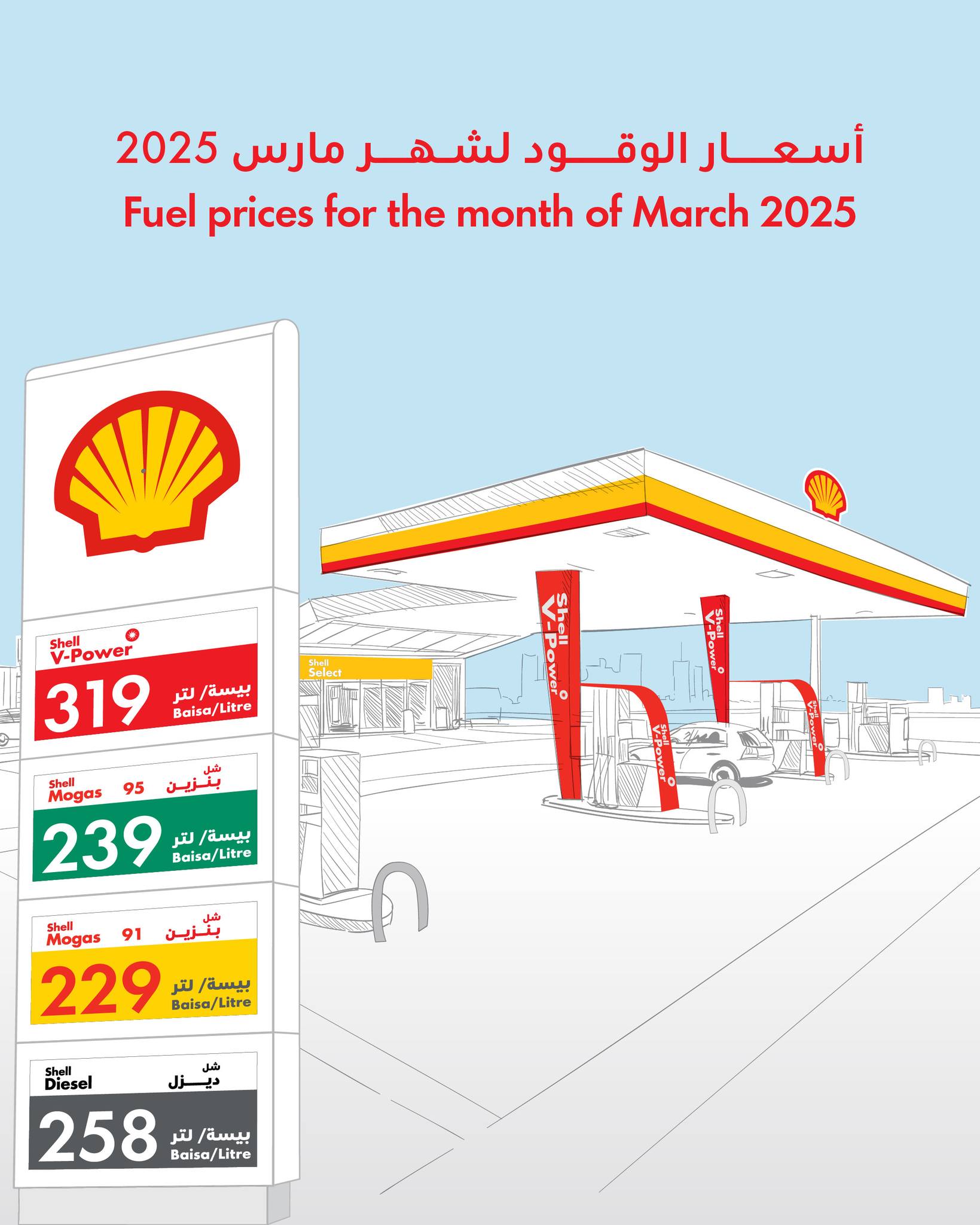 Oman Shell