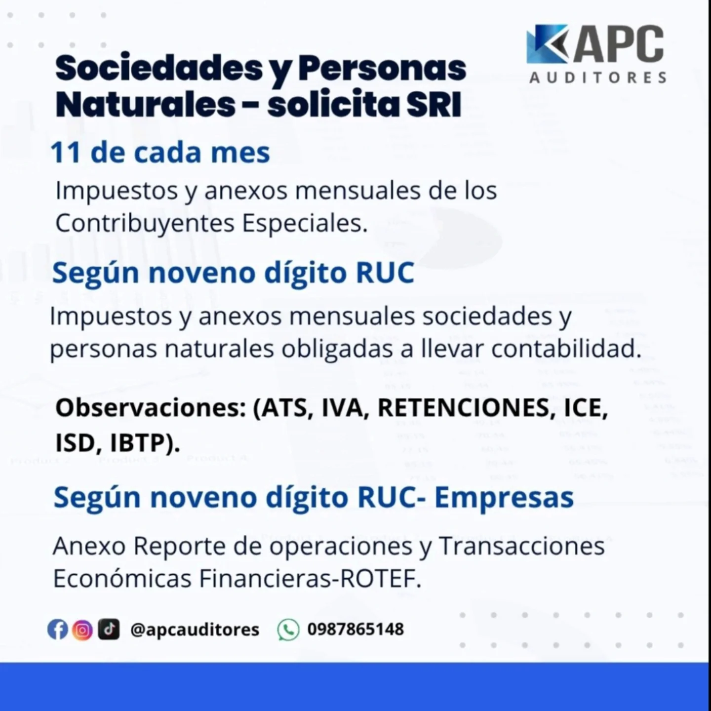 APC Auditores y Consultores | Quito