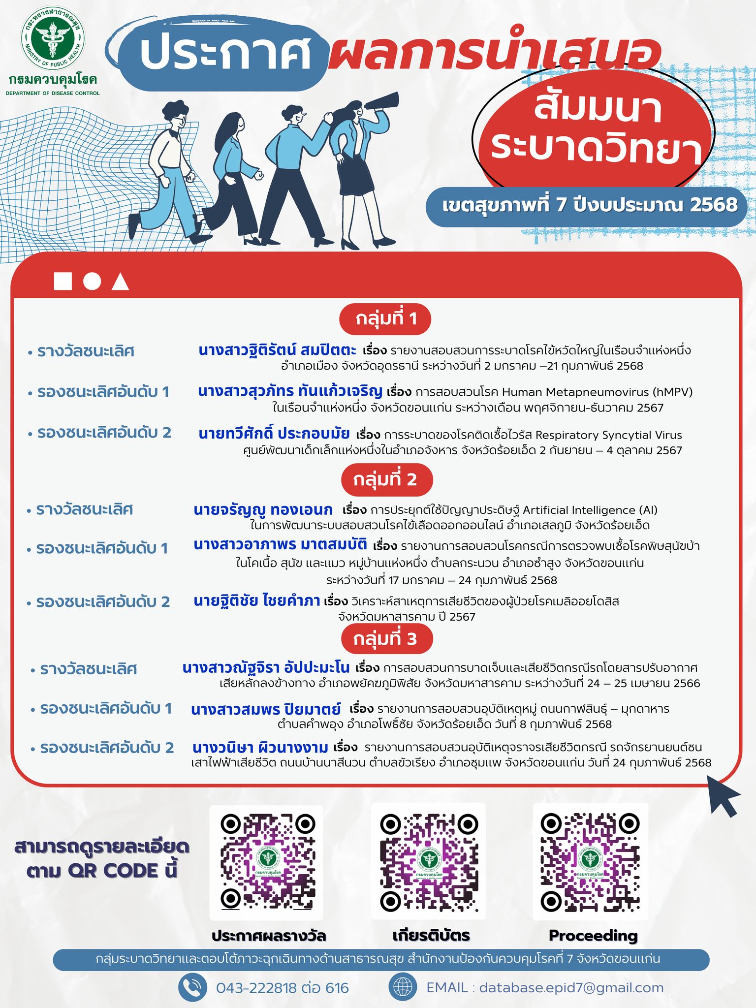 สำนักงานป้องกันควบคุมโรคที่ - สคร.7 ขอนแก่น ขอแจ้งผลการนำเสนอสัมมนา ...