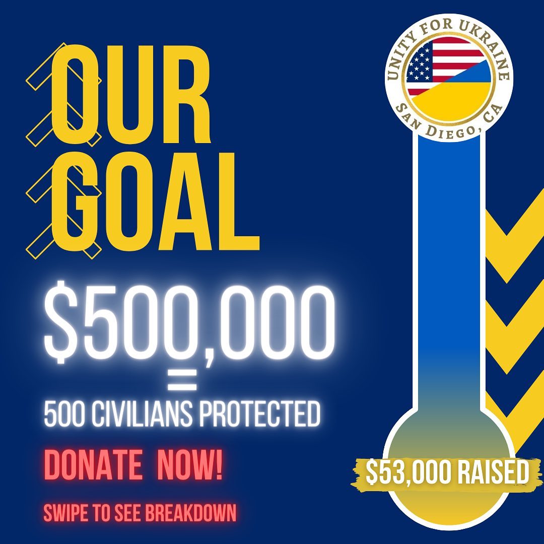 Unity for Ukraine | San Diego CA
