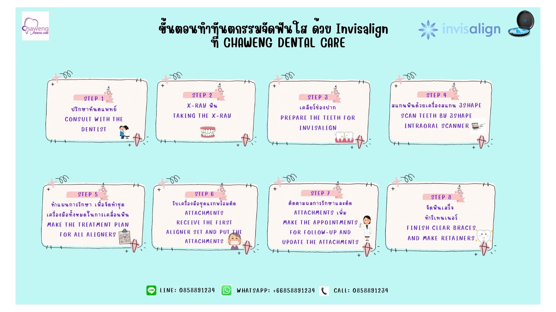 Chaweng Dental Care | Surat Thani