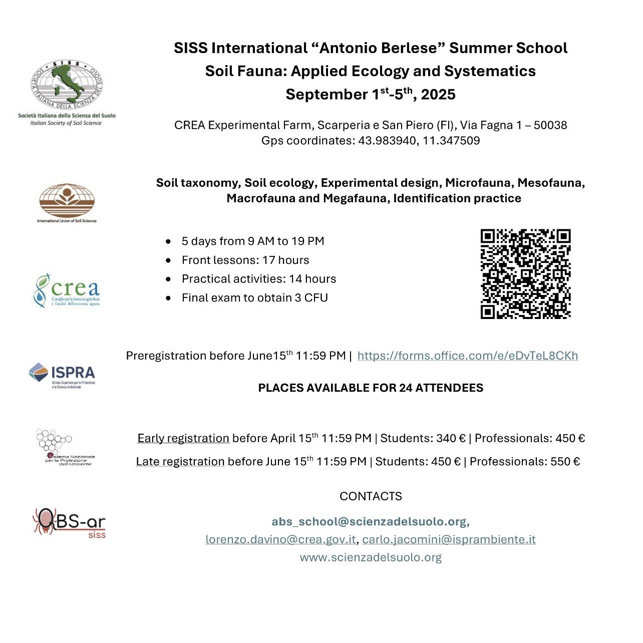 IUSS - International Union of Soil Sciences | Rome