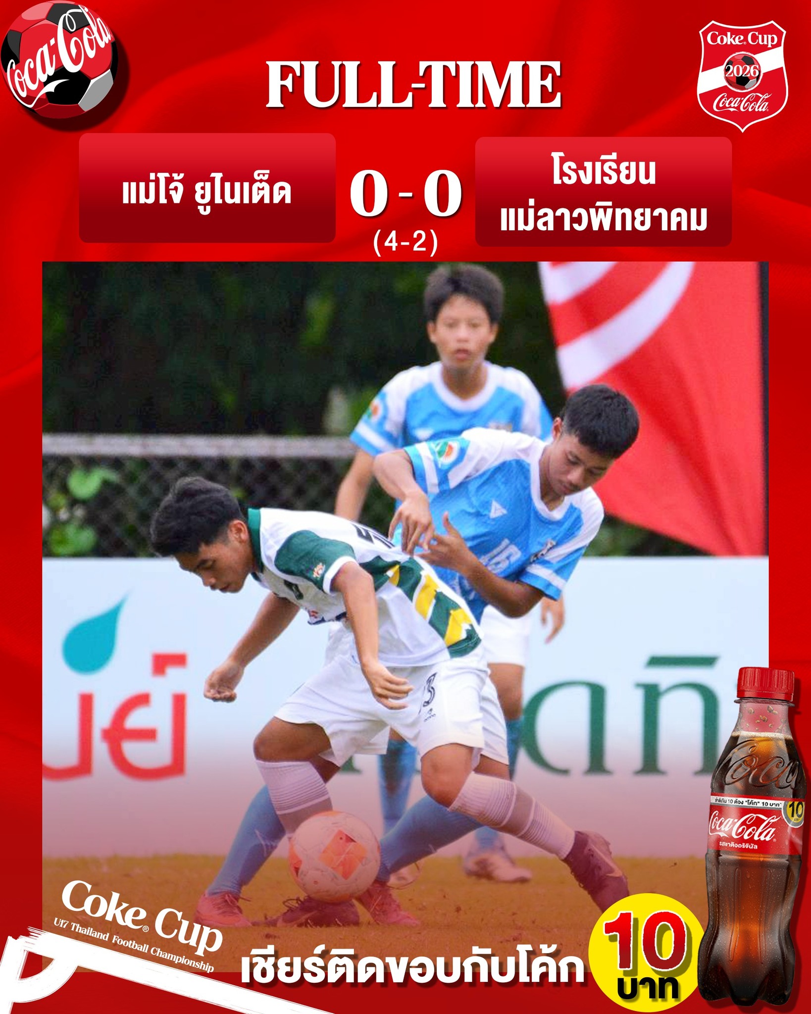 ผลฟุตบอล Coke® Cup U17 รอบ 8 ทีมสุดท้าย โซนภาคเหนือ ❇️คู่ 08:30 น. ประจำวันที่ 17 กรกฎาคม 2569 🔴แม่โจ้ ยูไนเต็ด ชนะจุดโทษ ร.ร.แม่ลาววิทยาคม 0-0 (4-2) 🏟สนามฝึกซ้อมสมโภช 700 ปี ติดตาม รายละเอียดเพิ่มเติมได้ที่เฟซบุ๊กของ Coca-Cola Thailand และสมาคมกีฬาฟุตบอล