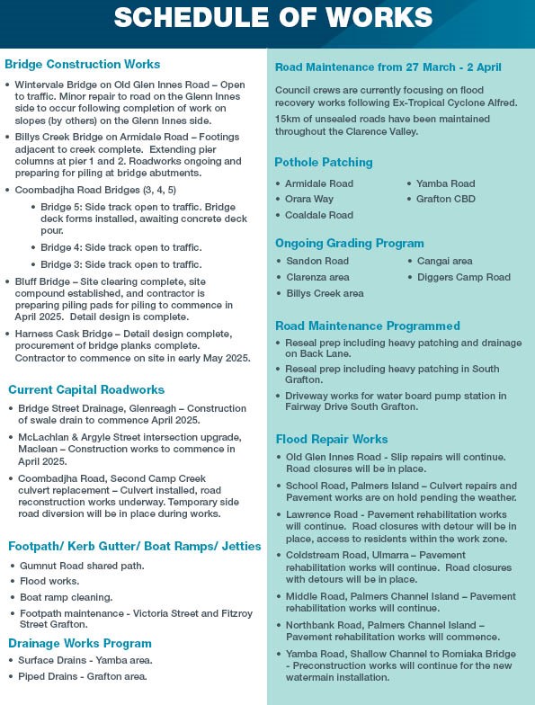 Clarence - 👀 Check out the latest Schedule of Works across the Clarence ...