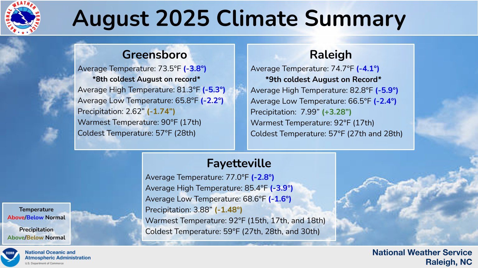 Raleigh and... - US National Weather Service Raleigh NC | Facebook