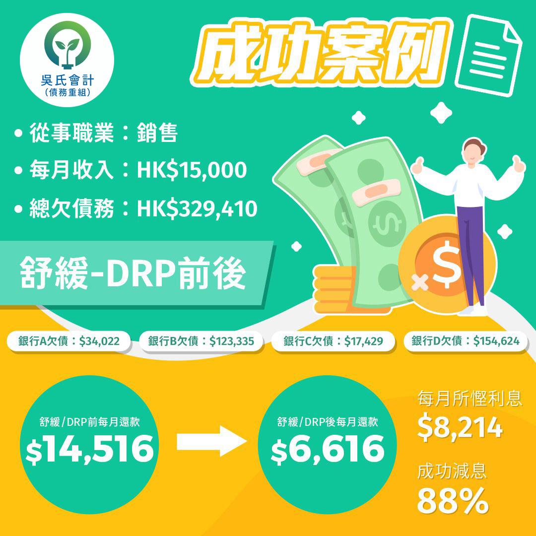 吳氏會計（債務重組） - 債務舒緩申請程序並不是一個簡單的方案，每個個案背景不同，也會影響申請最後減低利息的成功機會。 吳氏會計（債務重組