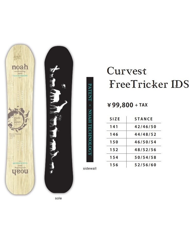 スノーボードショップ NORTHERN LIGHTSのプロフィール
