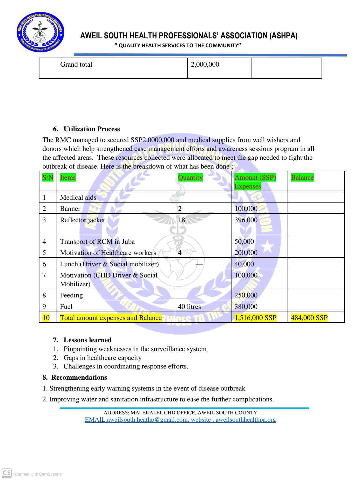 Aweil South Health Professionals Association | Aweil