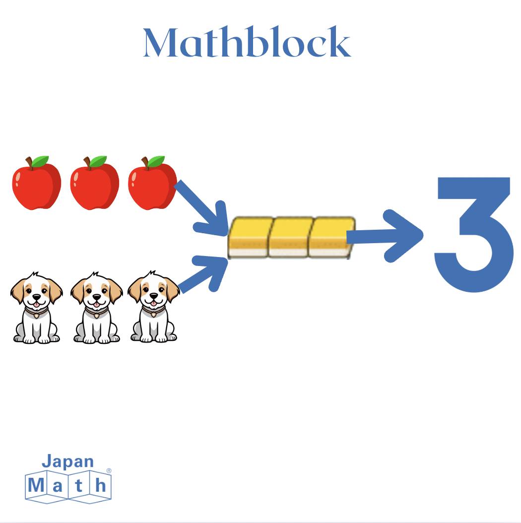 Japan Math Corp. added a new photo. - Japan Math Corp.