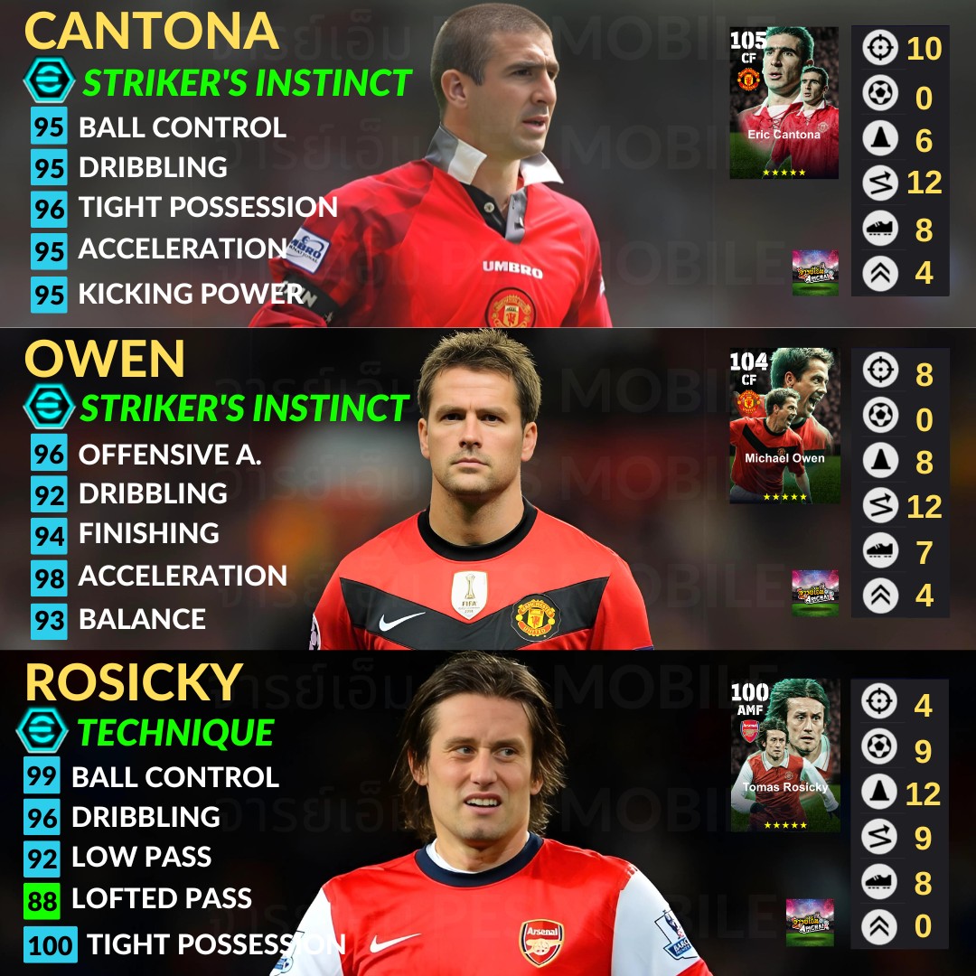แนวทางการอัพค่าพลัง แพ็ค... - จารย์เอ็ม APICHAI PES MOBILE | Facebook