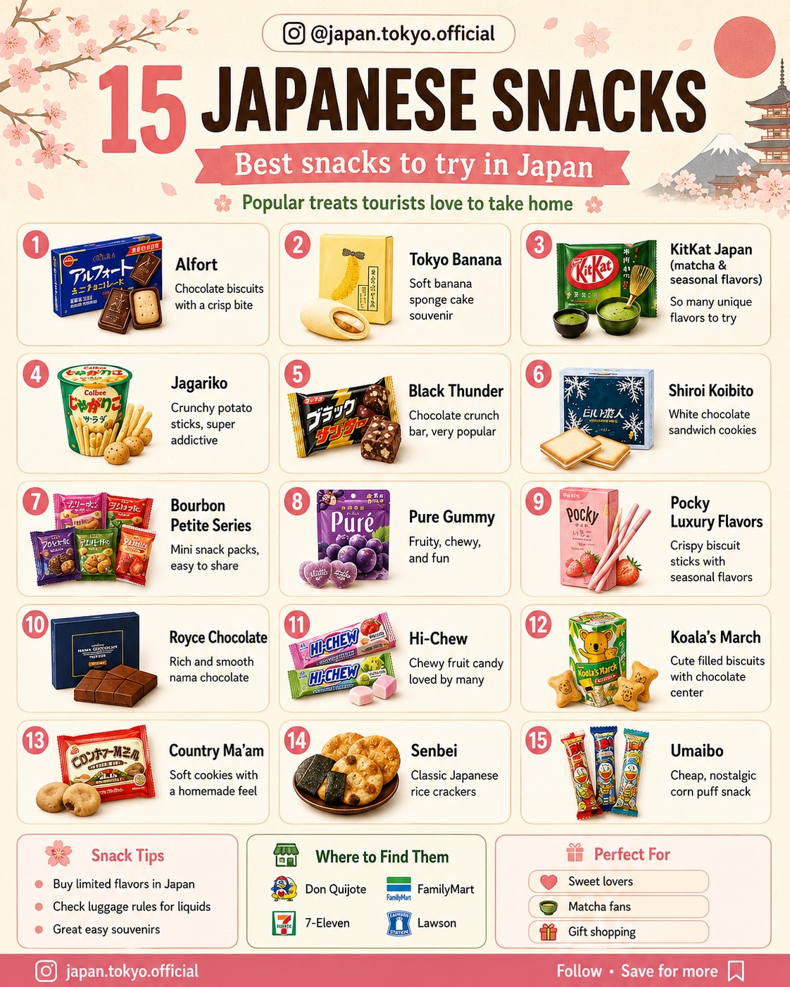 Top Pick of the Day: Best-Selling Japanese Goodies! 🇯🇵✨ From