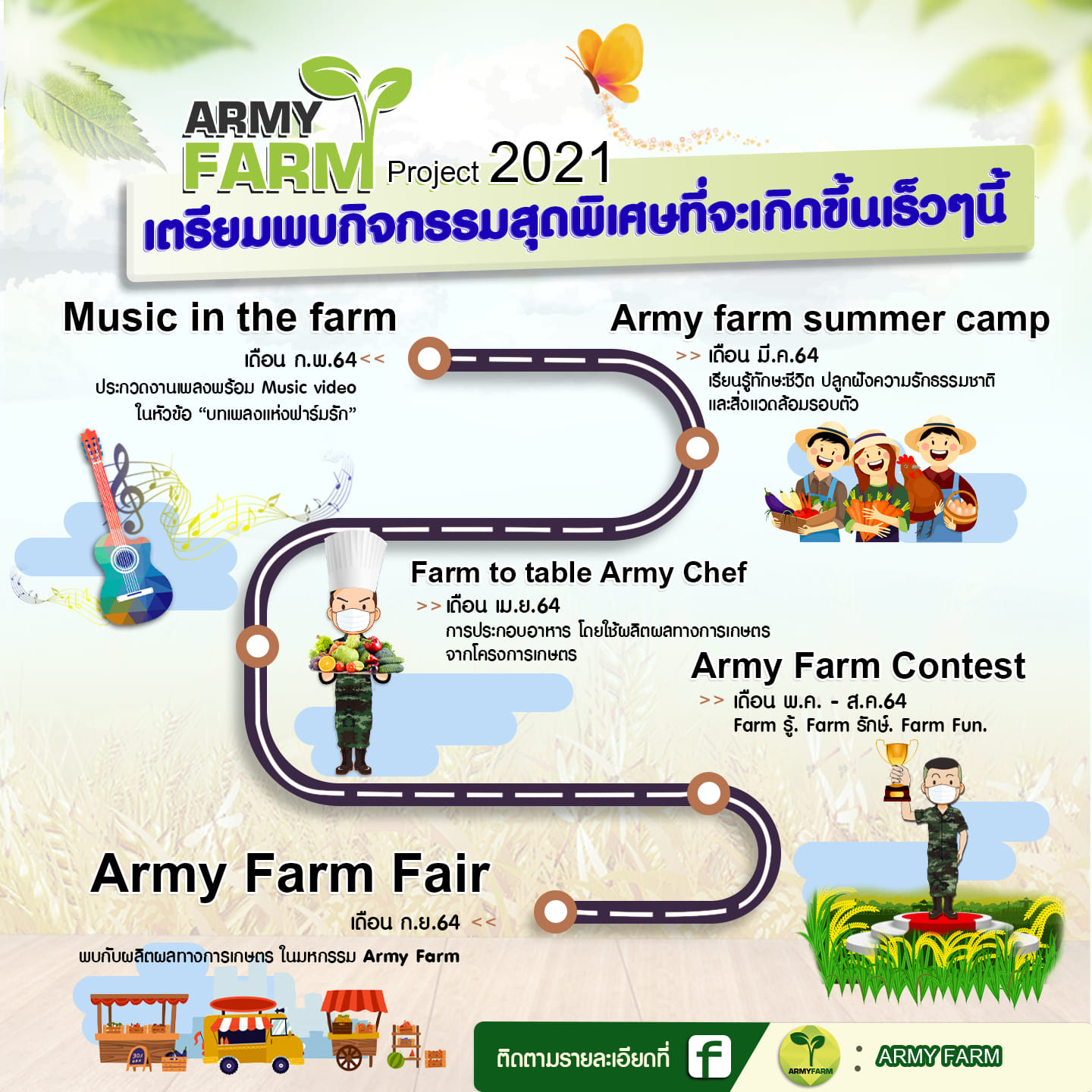 ARMY FARM - 