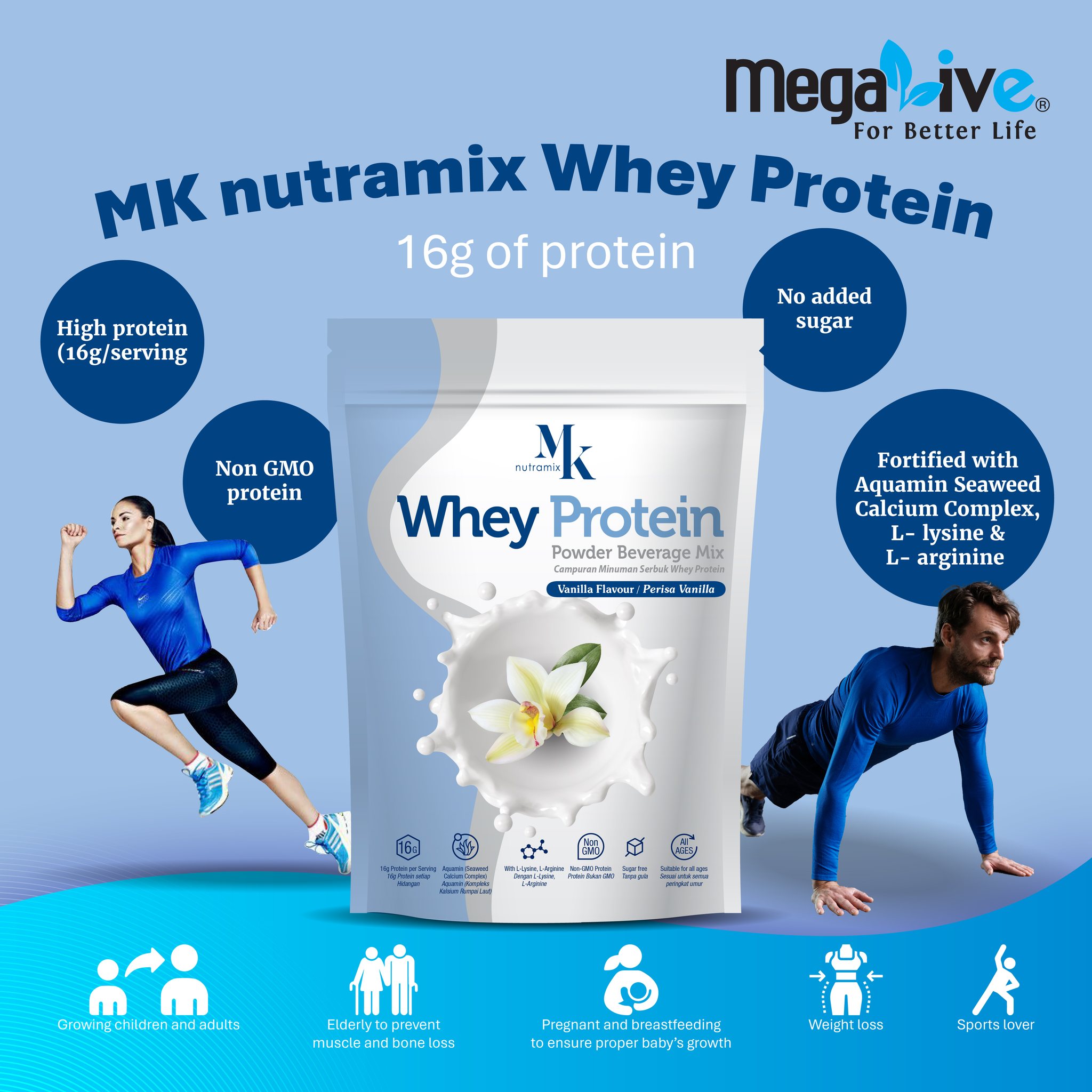 MegaLive - Introducing MK nutramix Whey Protein – a... | Facebook