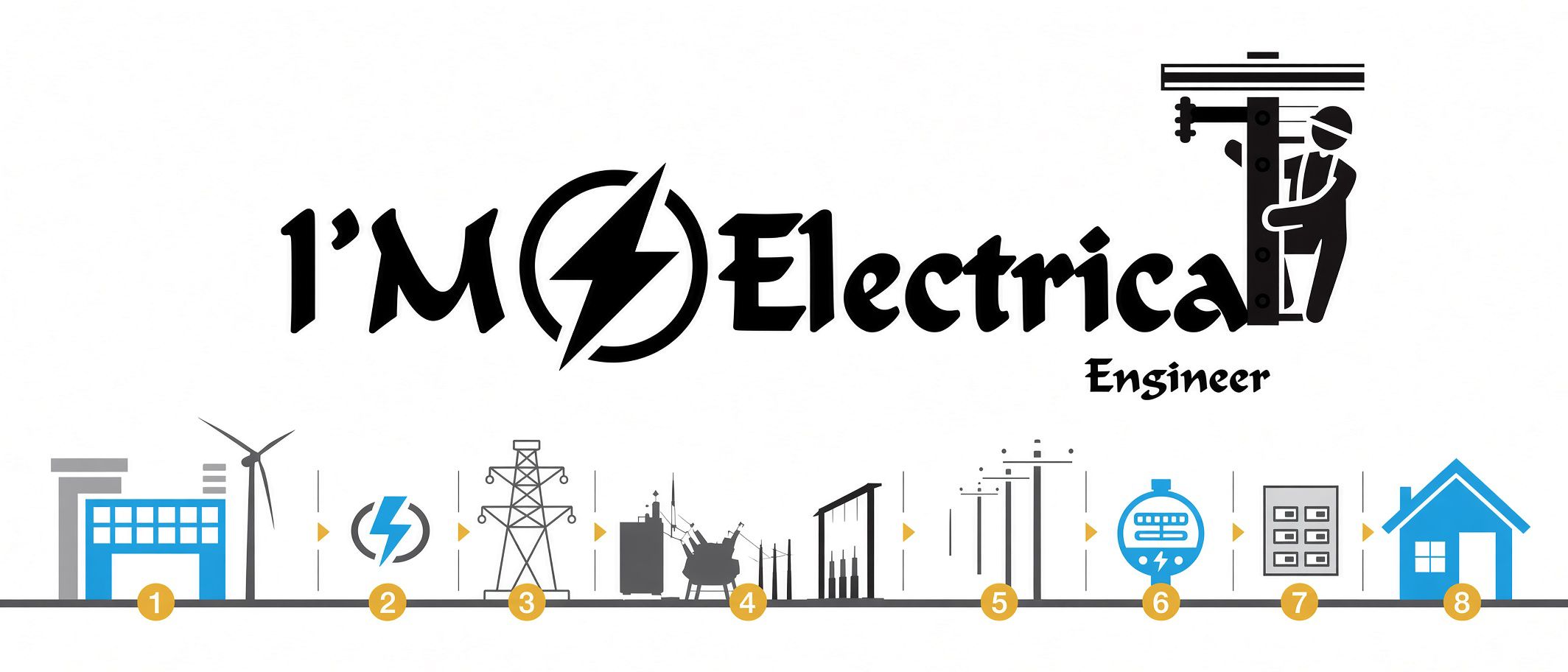 Electrical Desk - star-delta step-down start | Facebook