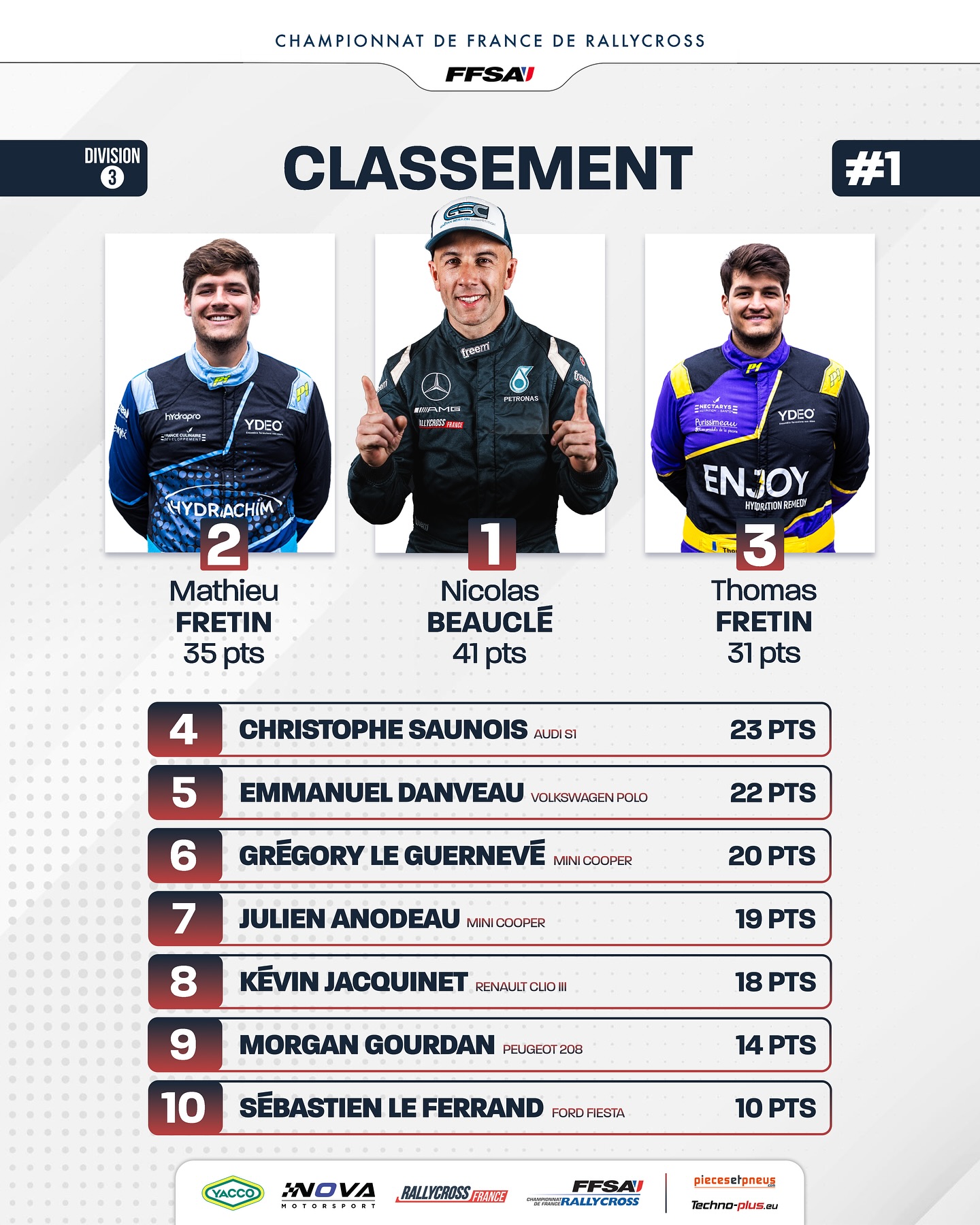 Julien Anodeau RACING added a new... - Julien Anodeau RACING