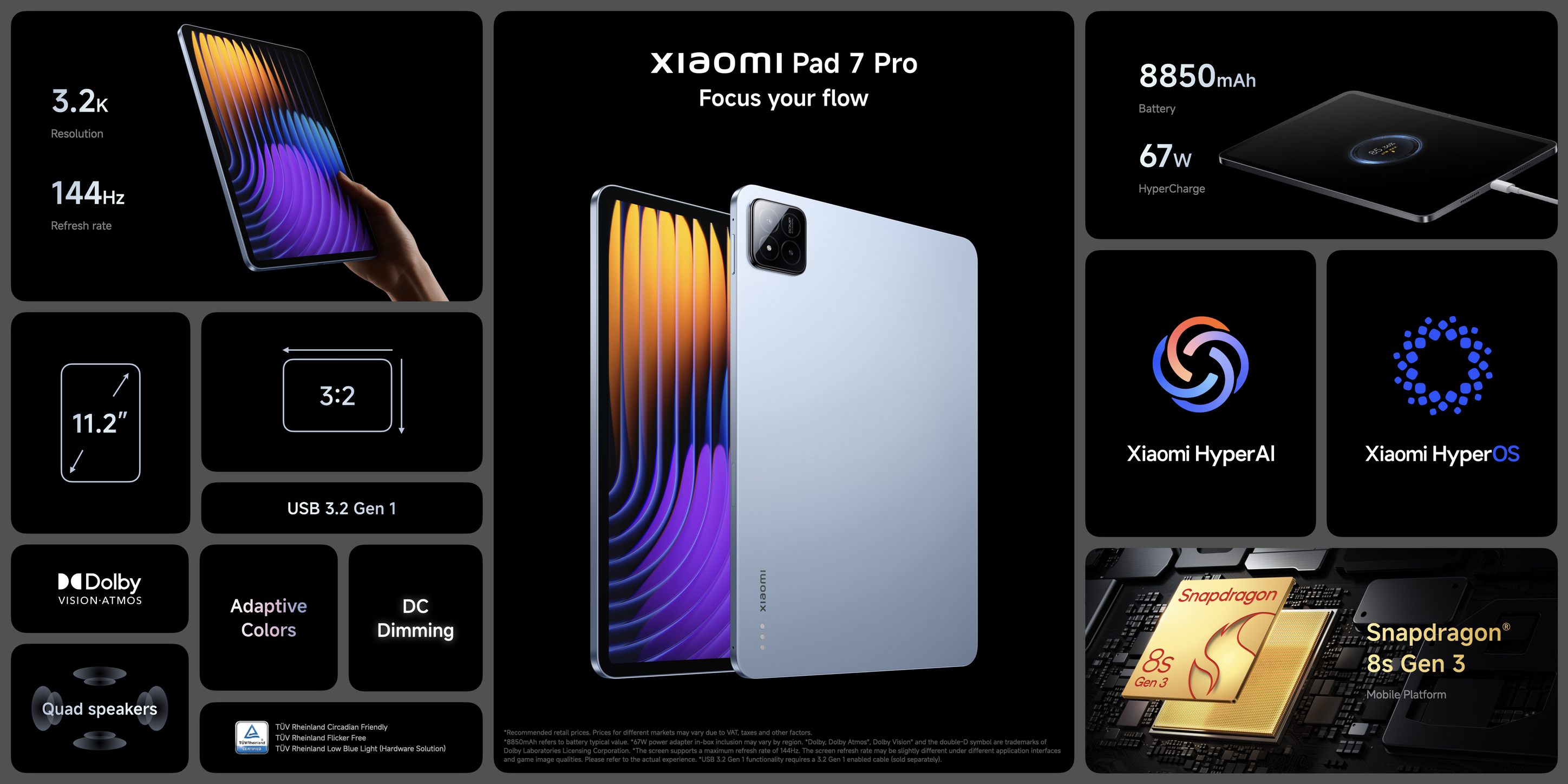 The Redmi Pad 2 Pro