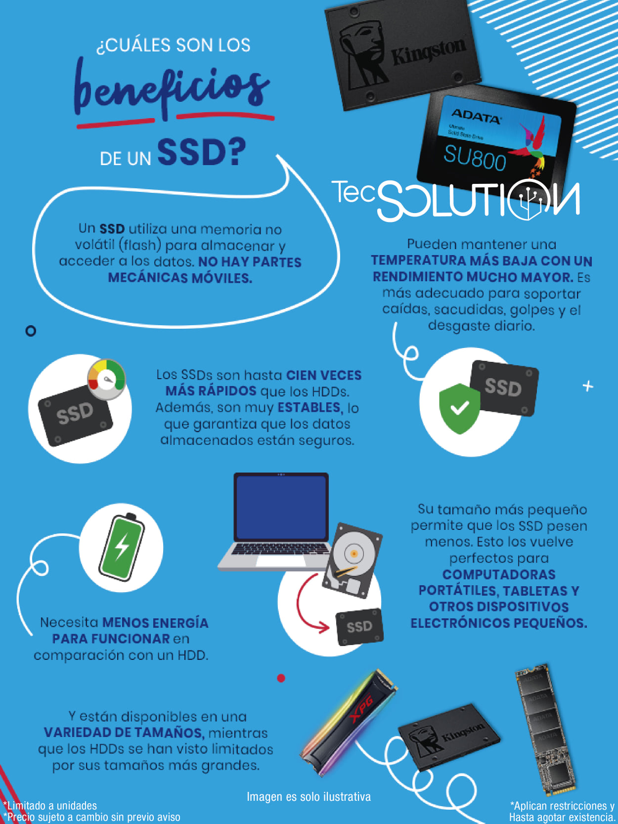 Tec SOLUTION - ¿Ya conoces las ventajas de las unidades de...