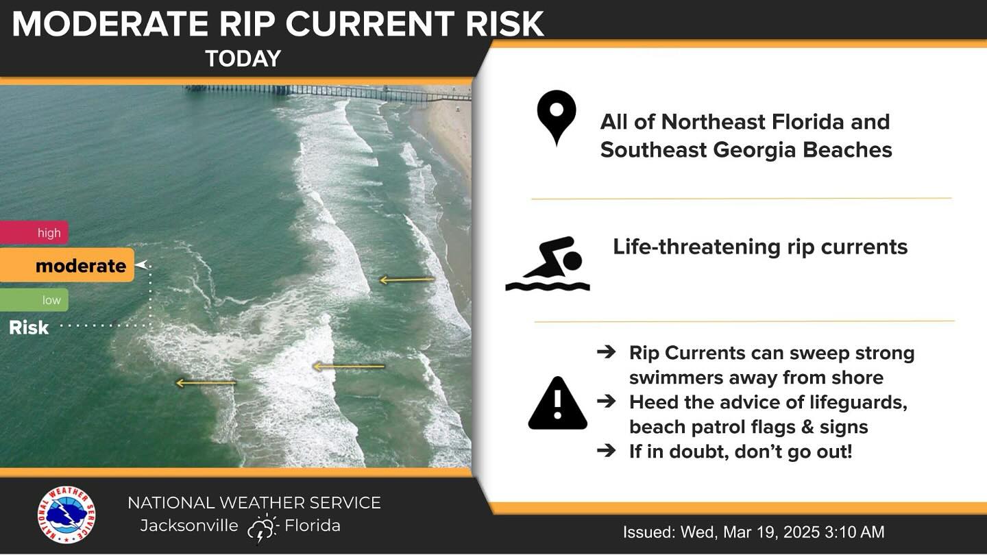 FlaglerWeatherInfo - Due to onshore flow and easterly swells, and ...