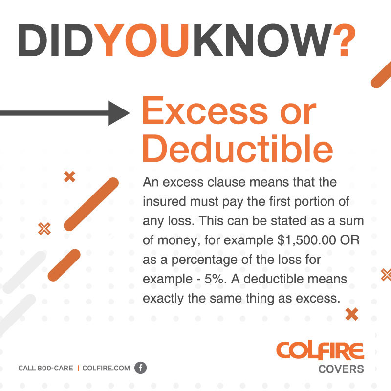 COLFIRE - DID YOU KNOW? Learn more about insurance and... | Facebook