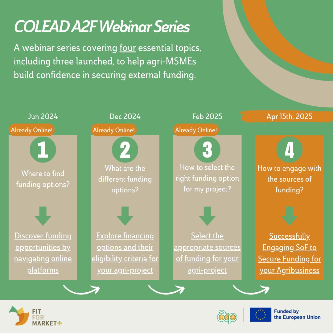 COLEAD.link