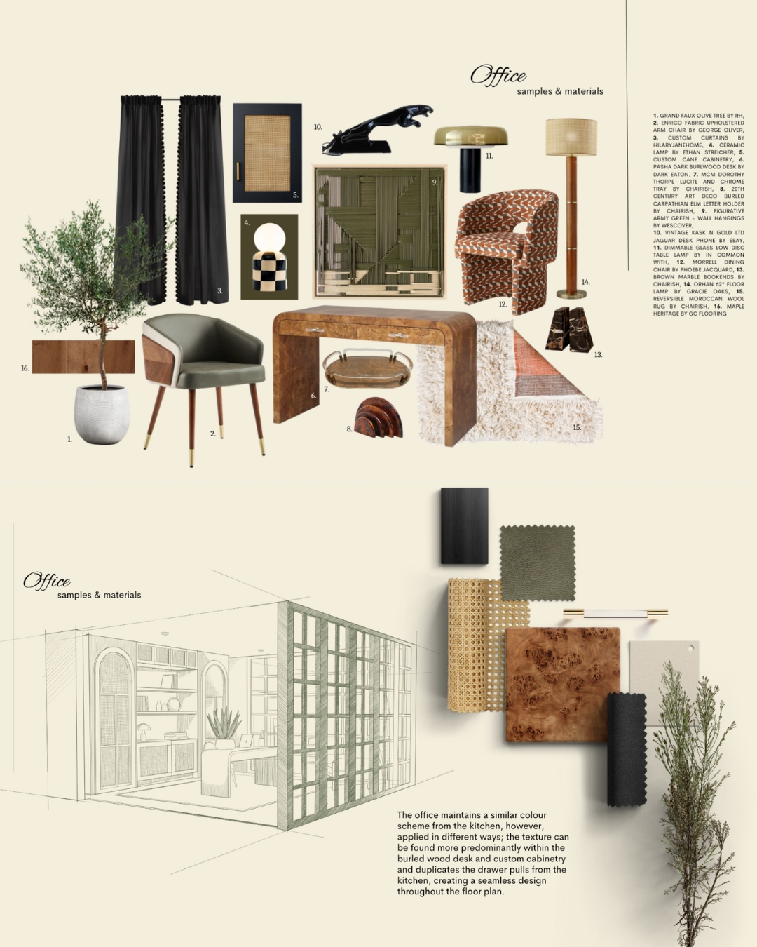 The Interior Design... - The Interior Design Institute