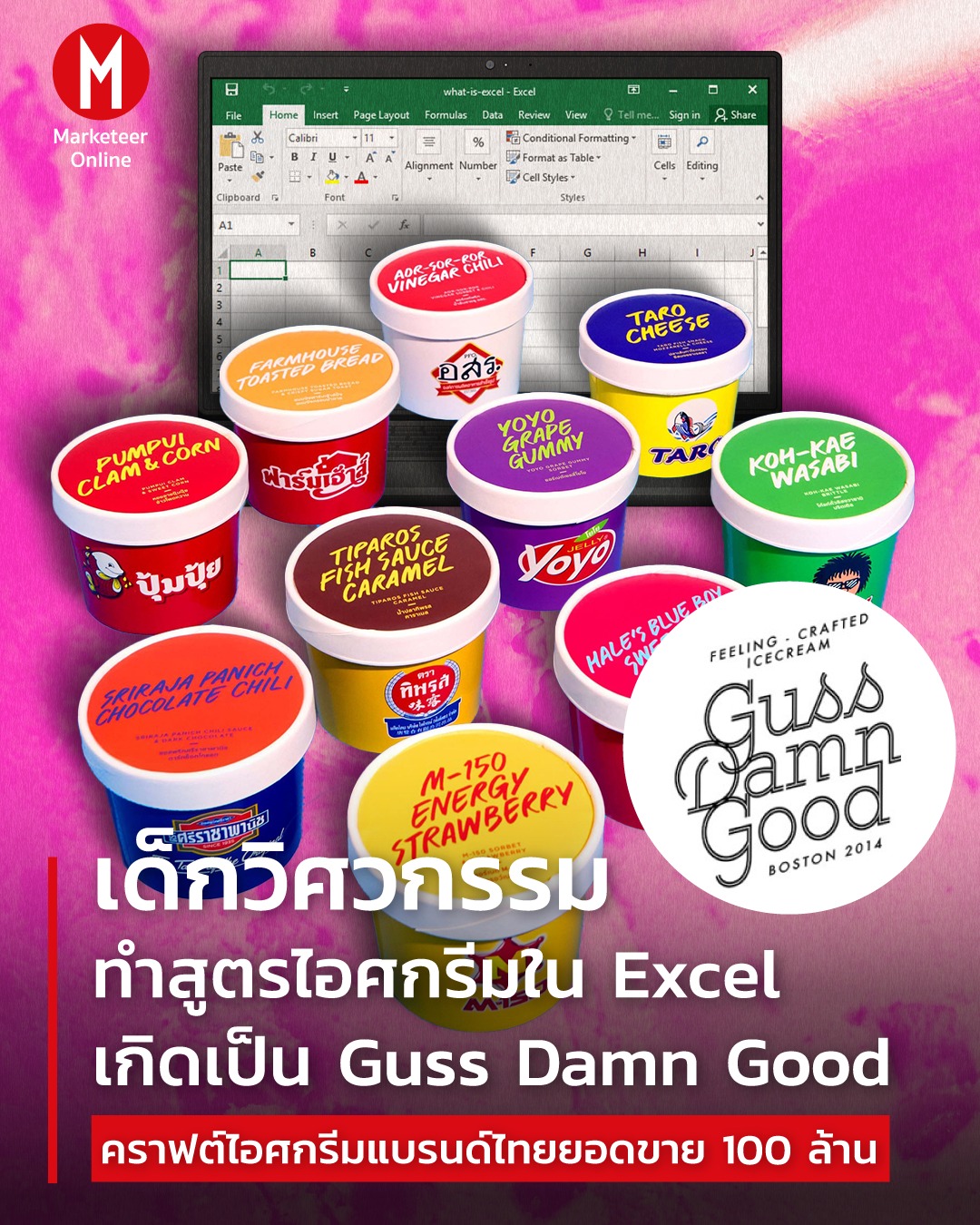 Marketeer - #MarketeerOnline 🔴 เด็กวิศวกรรม ทำสูตรไอศกรีมใน Excel เกิด ...