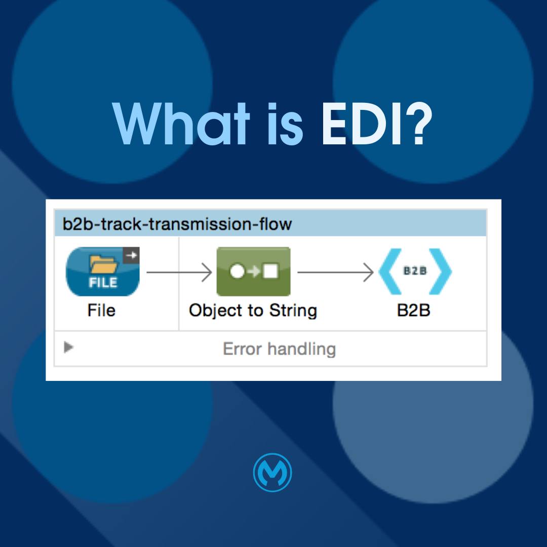 MuleSoft - What is EDI? It is the backbone of automated... | Facebook