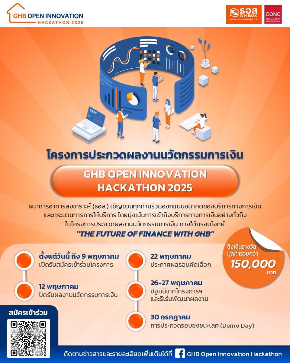 BUU Research - 🚀ข่าวประชาสัมพันธ์ 📢... | Facebook